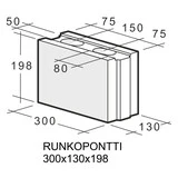 Kahi-Runkopontti-300x130x198-1kpl.jpg