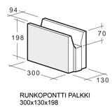Kahi-Runkopontti-Palkki-300x130x198-1kpl.jpg