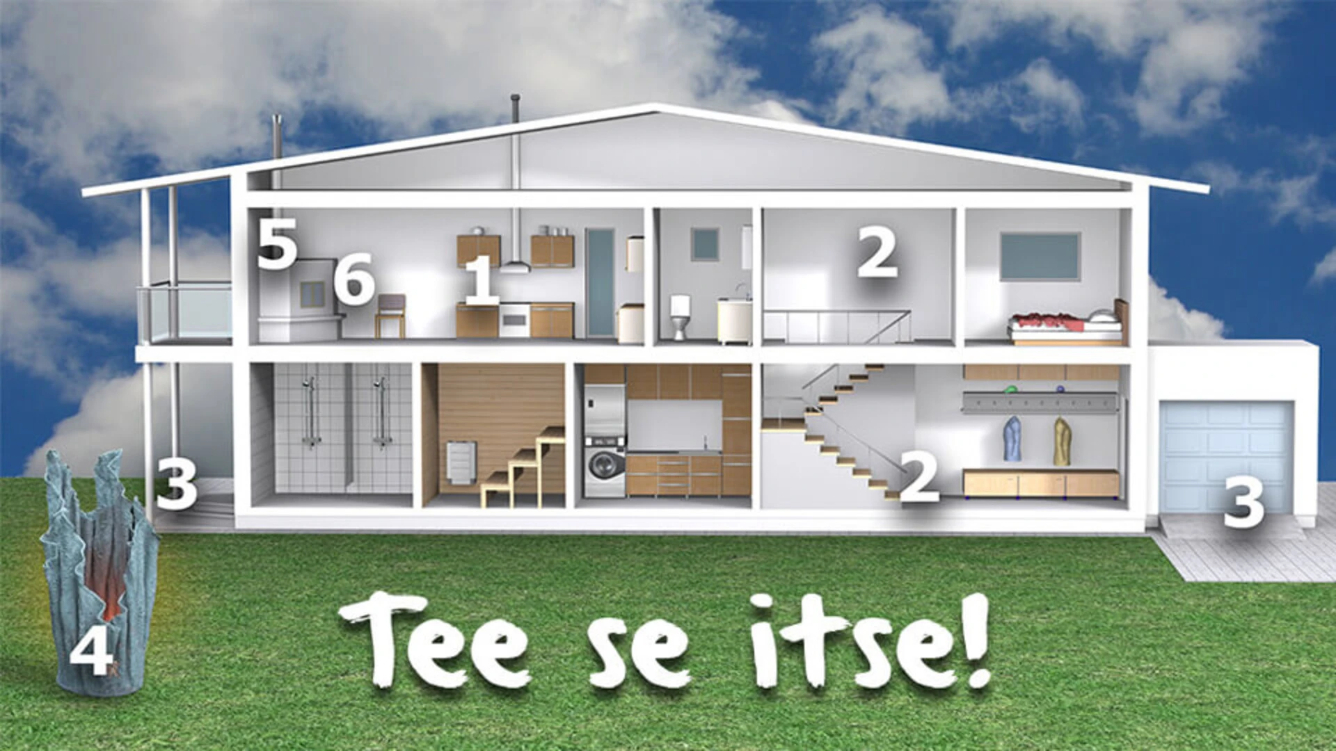 Tee se itse
