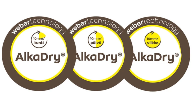 AlkaDry-teknologian päällystettävyysluokat